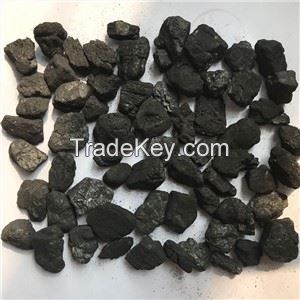semi coke