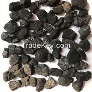 semi coke-the substitute of anthracite coal