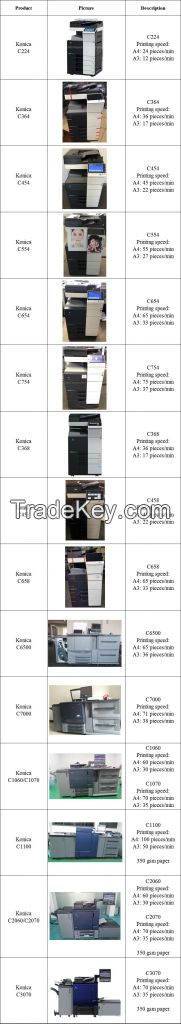 copier machines