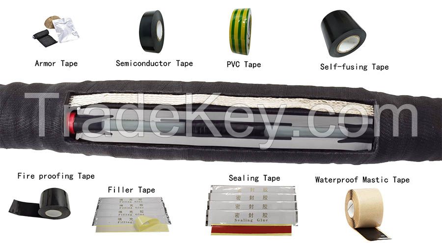 All Weather Electrical PVC Tape