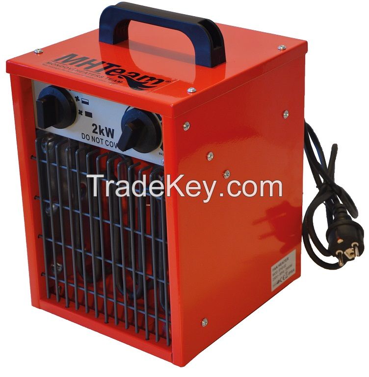 Electric fan heater