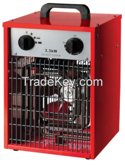 Electric fan heater