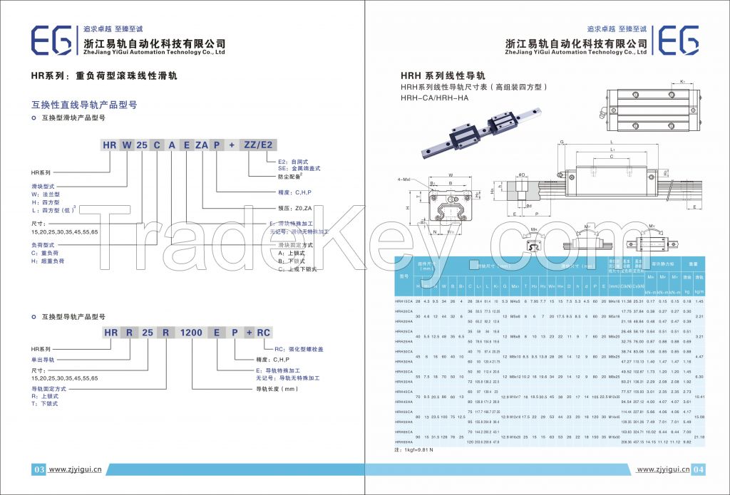 High precision Exchangeable with HIWIN linear guides