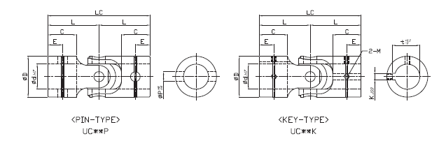 UC-Type (Universal Joint)