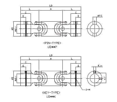 UD-Type (Universal Joint)