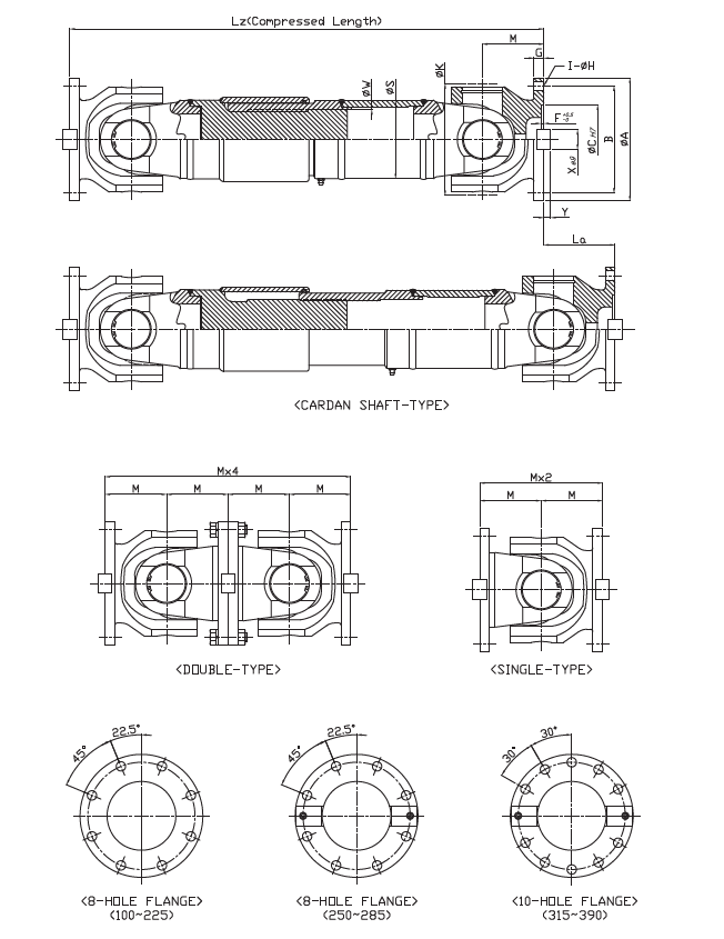 UT-Type (Universal Joint)