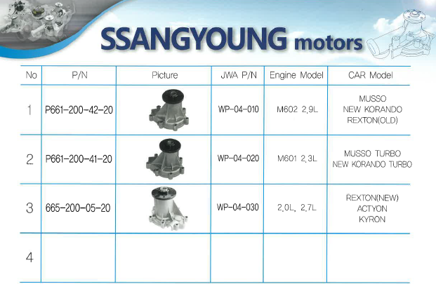 Water Pump for SSANGYONG