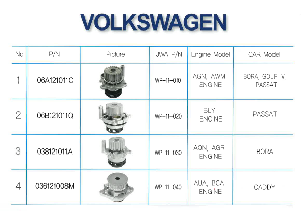 Water Pump for VOLKSWAGEN