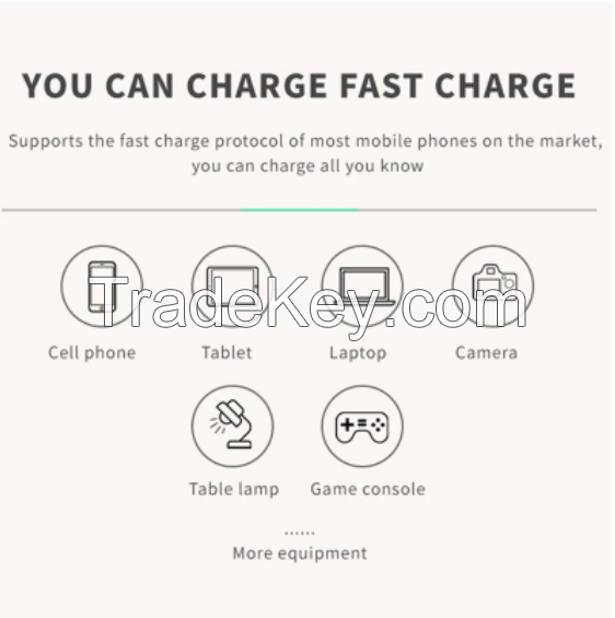 65W GaN Gallium Nitride Charging Adapter Fast Charger 2XType C 1 USB Interface Power Adapter(US Plug)