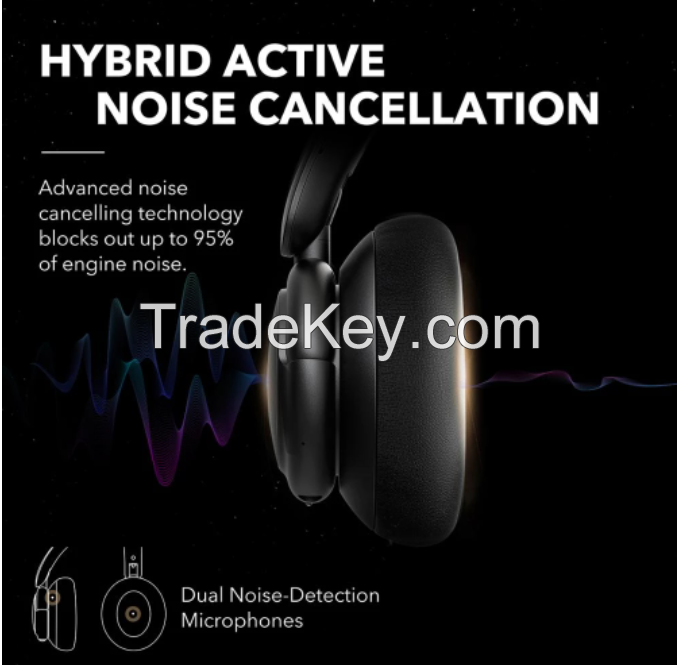 Future Soundcore Life Q30 Hybrid Active Noise Cancelling wireless bluetooth Headphones with Multiple Modes, Hi-Res Sound, 40H