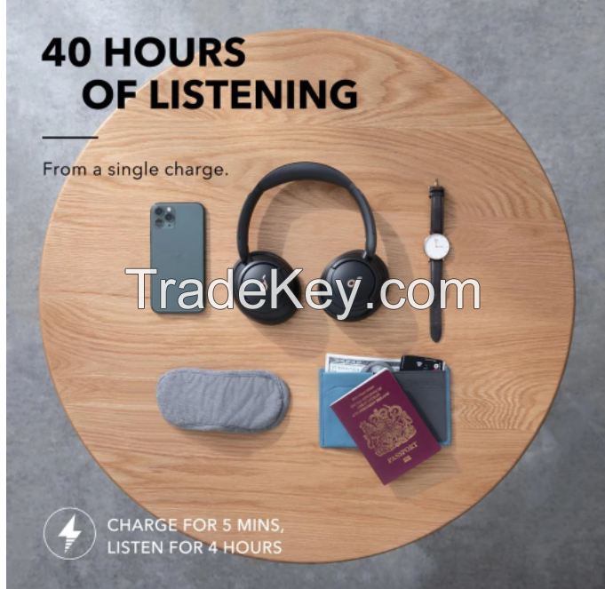 Future Soundcore Life Q30 Hybrid Active Noise Cancelling wireless bluetooth Headphones with Multiple Modes, Hi-Res Sound, 40H