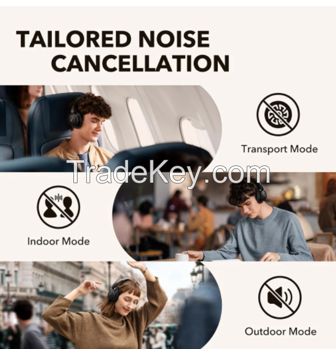 Future Soundcore Life Q30 Hybrid Active Noise Cancelling wireless bluetooth Headphones with Multiple Modes, Hi-Res Sound, 40H