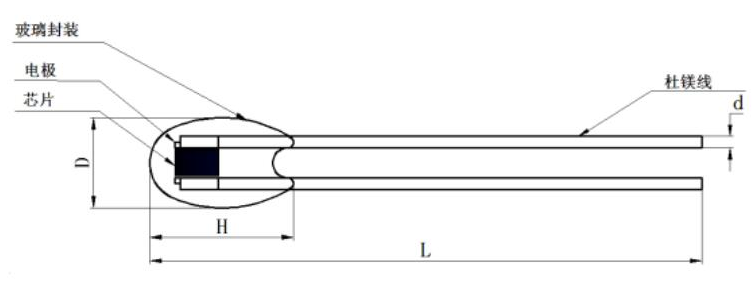 MF51 Temperature-Measurement Chip In Glass NTC Thermistor Series