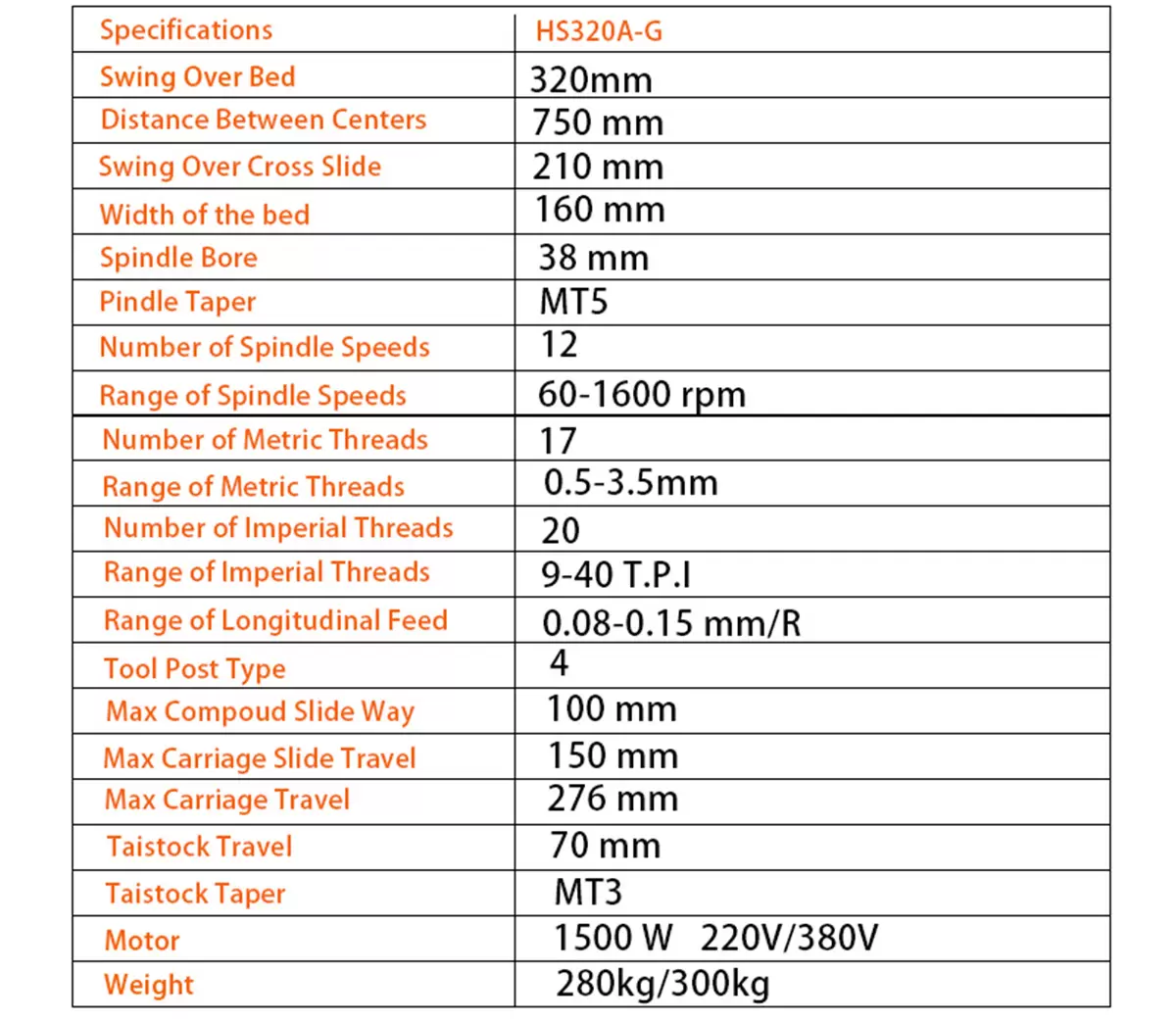 HS320A-G 1500W Motor with 160mm Chuck 750*330mm DIY Metal Lathe Machin