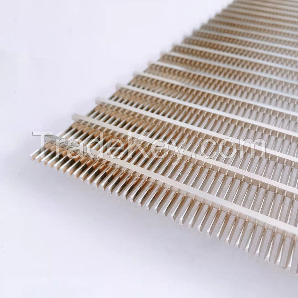 Wedge wire screen panel