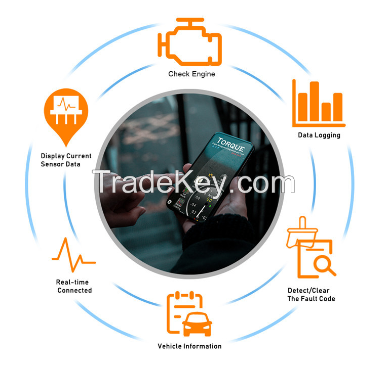 PSA0142.OBD2 ELM327  4.0 Bluetooth code reader (vehicle scan tool).