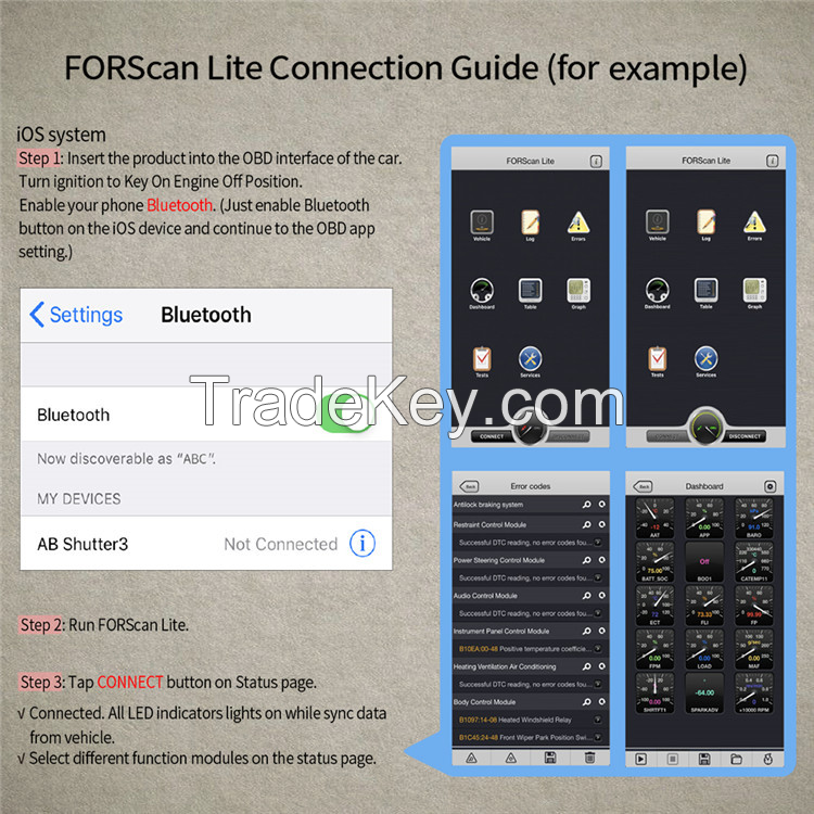 PSB0127.VGATE vLinker FD + OBD2 Bluetooth 4.0 FORScan Vehicle Diagnostic Instrument.