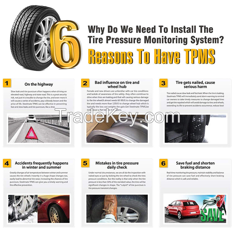 PSD0059. Built-in wireless tire pressure monitor Bluetooth bluetooth 5.0 BLE TPMS support for Android and Apple. 