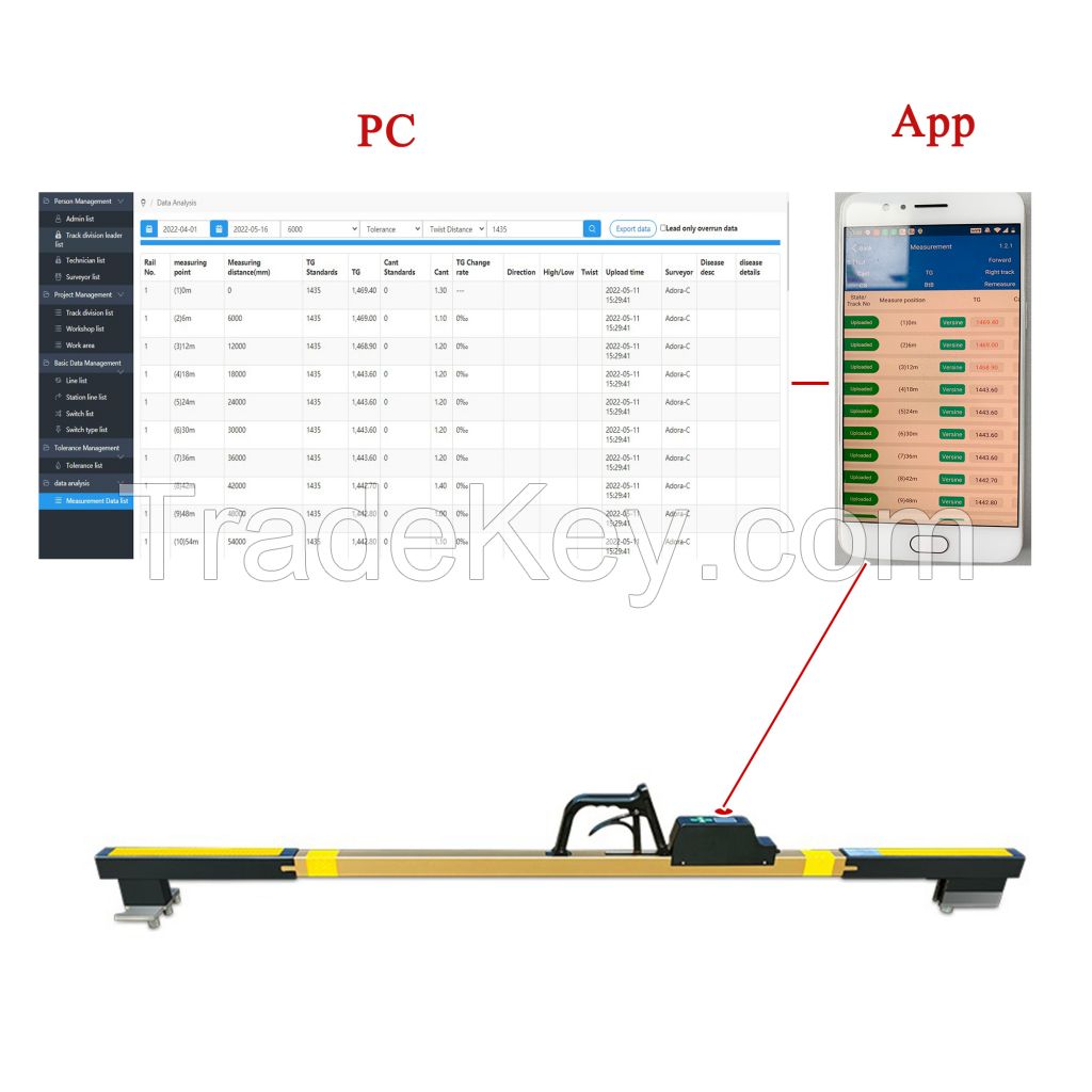 BT Connection Digital Track Gauge with Data Logging System