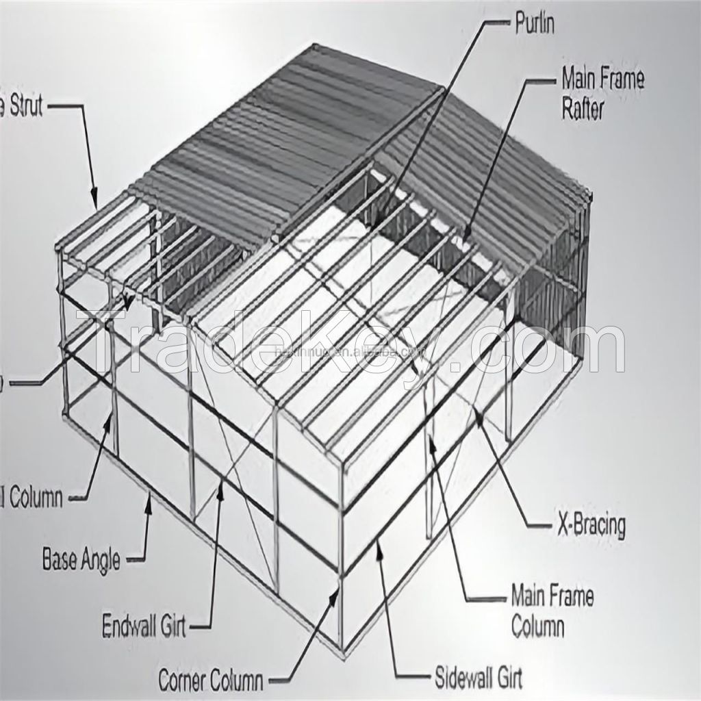 The Industry's Newest Hot Selling Metal Stud and Track Roll Forming Machines