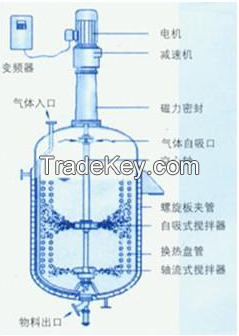 The manufacturer supplies wx-3000 catalytic hydrogenation and dehydrog