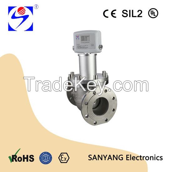 Orbit Ball Valve Placed in Gas Pipelines for Flow Calculation