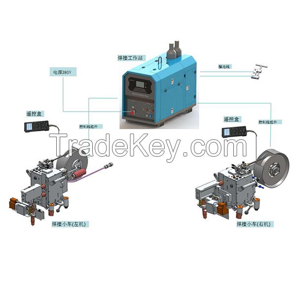 Xionggu Automatic Welding Workstation for Pipeline Maintenance and Repair