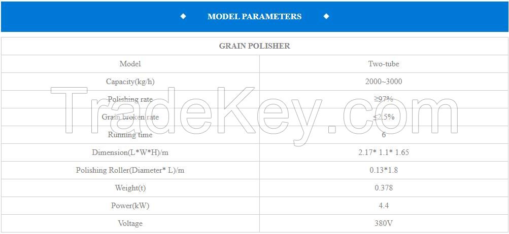 Grain Cleaning and Polishing Machine