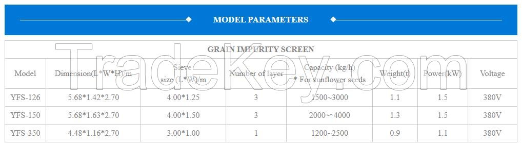 Double Air Screen Seed Cleaner And Grader