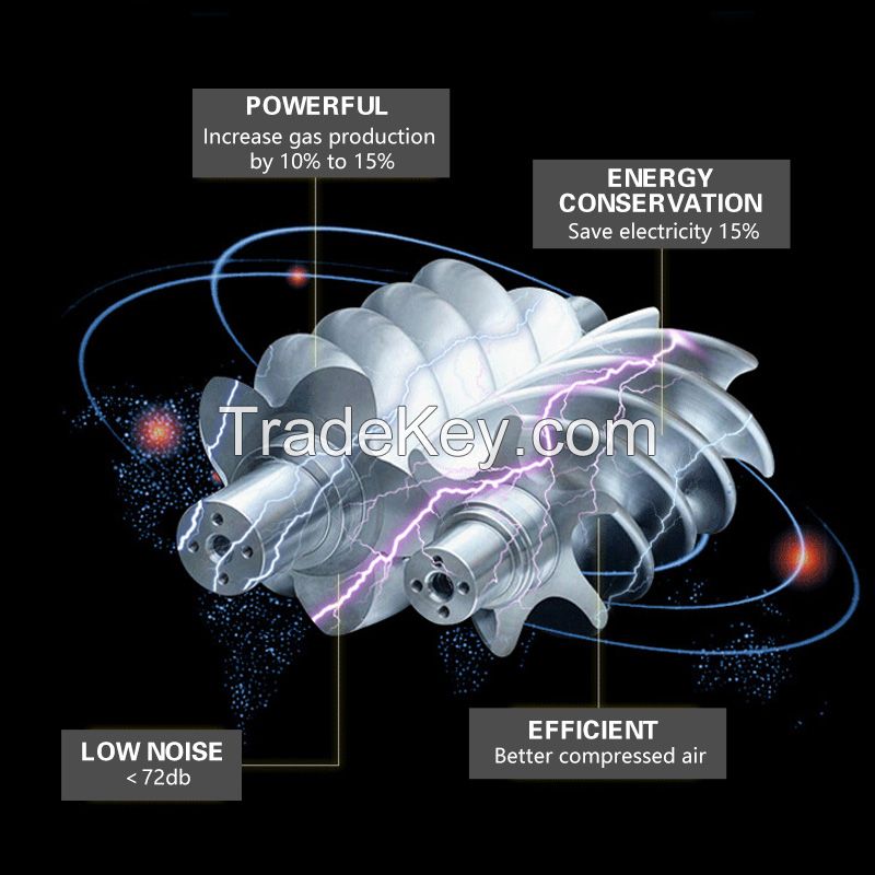 Frequency Conversion Energy-Saving Screw Air Compressor 110KW 7Bar 8Bar 10Bar 13Bar Industrial Air Compressor Manufactur