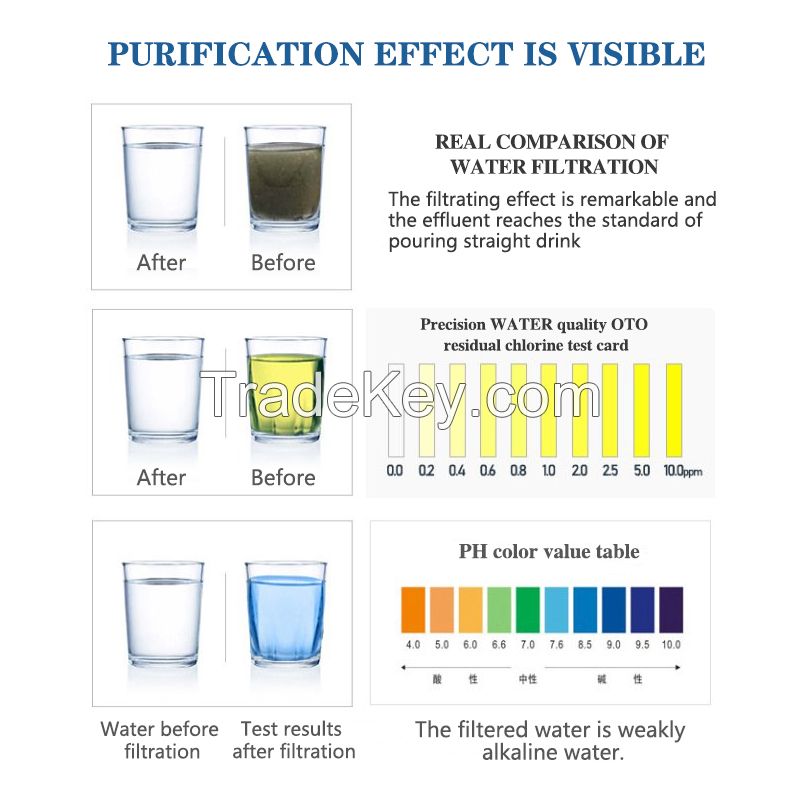 External Ultrafiltration Membrane Wastewater Treatment Heat-resistant Antipollution