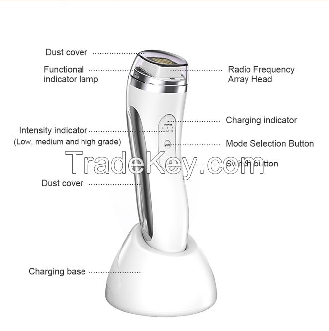 Hot Handheld Beauty Care lattice RF skin care device