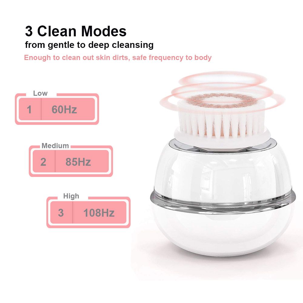 Electric Facial Cleansing Brush for Perfect Face Skin