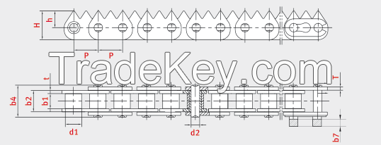 Roller chains with saw tooth plates