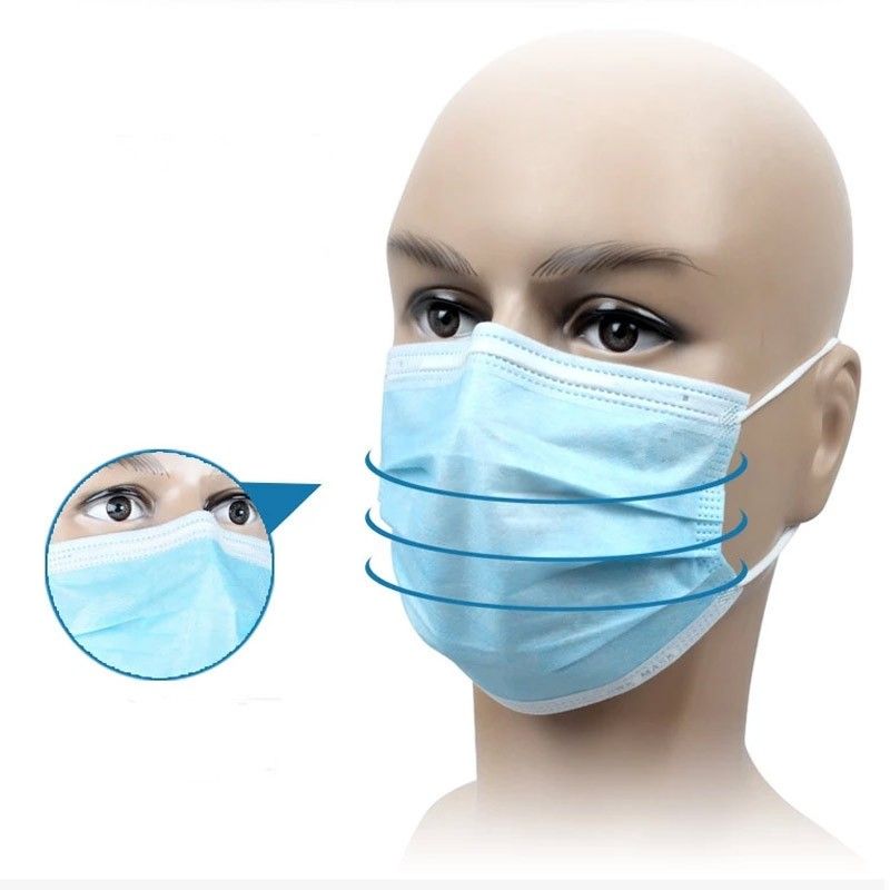 Medpos Factory Disposable 3Ply Face Mask with Earloop