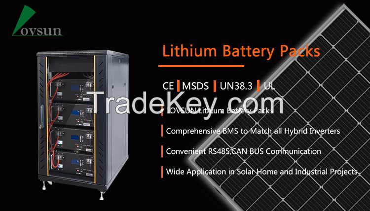 Lithium Battery