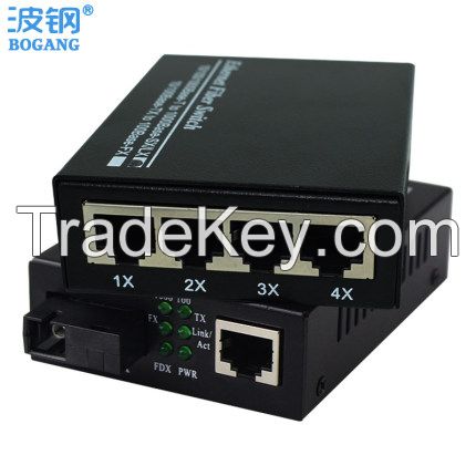 Gigabit optical fiber transceiver 1 optical 4 electric