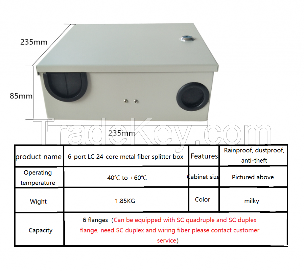 FTTH fiber splitting box