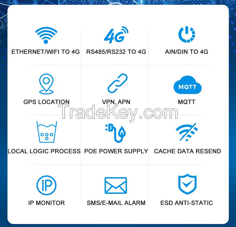 R40B Industrial 4g vpn router