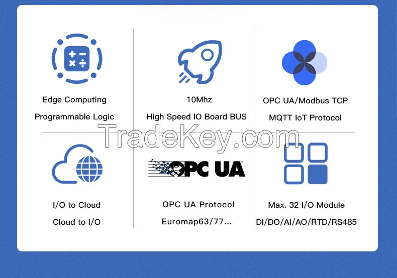 BL200Pro the integrated Modbus IO Modules