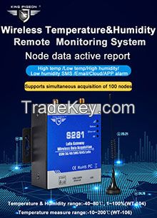 MQTT Lte iot lora gateway S281