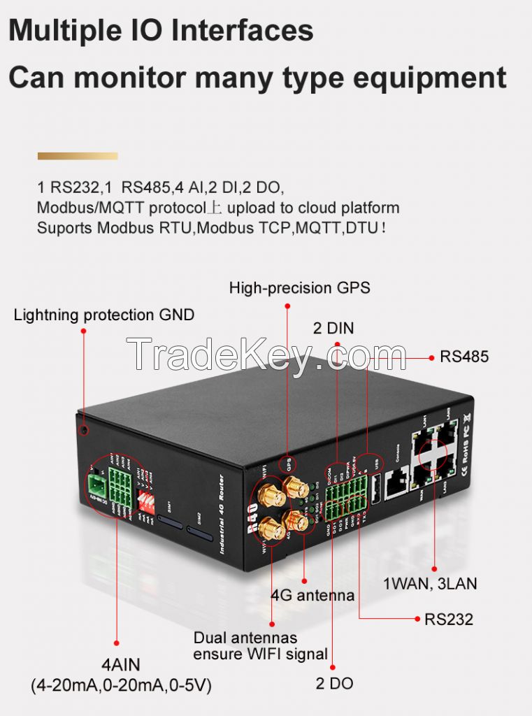 BLIIoT analog input router