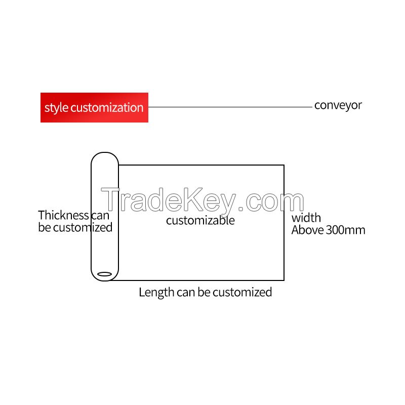 Qianwei Machinery Conveyor Belt