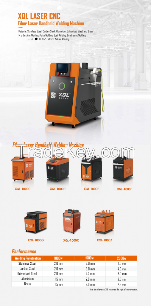 Laser Welding Machine