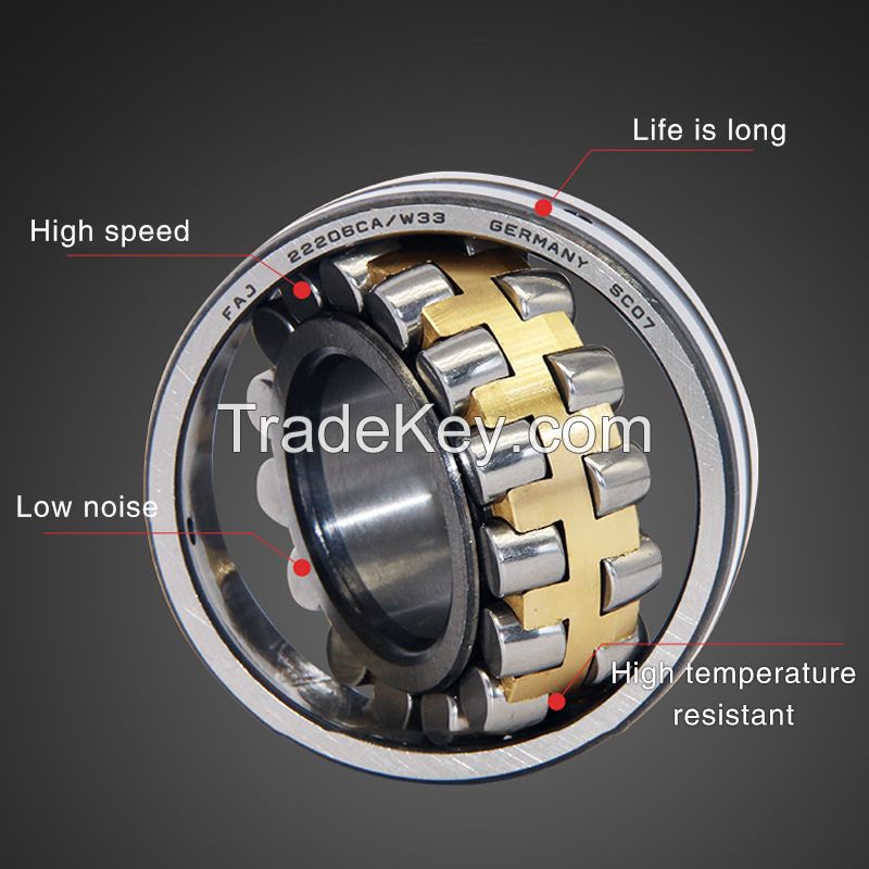 The original manufacturer of aligning bearing models complete