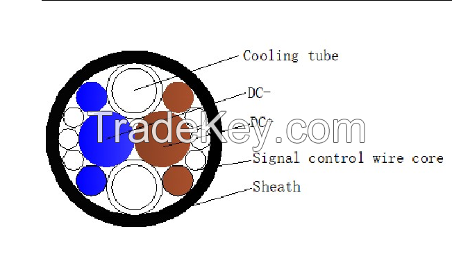 OMG liquid-cooled charging cable, good quality wins user reputation