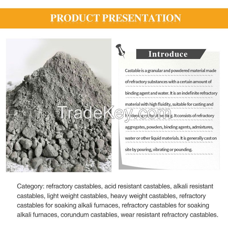 ACID resistant castable