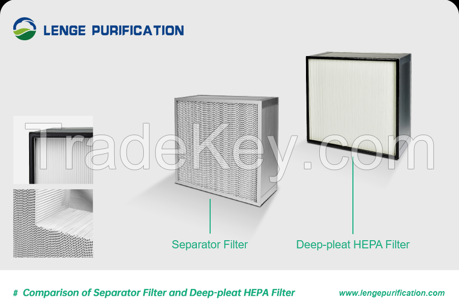 Separator HEPA Filter / Deep-pleat  HEPA Filter