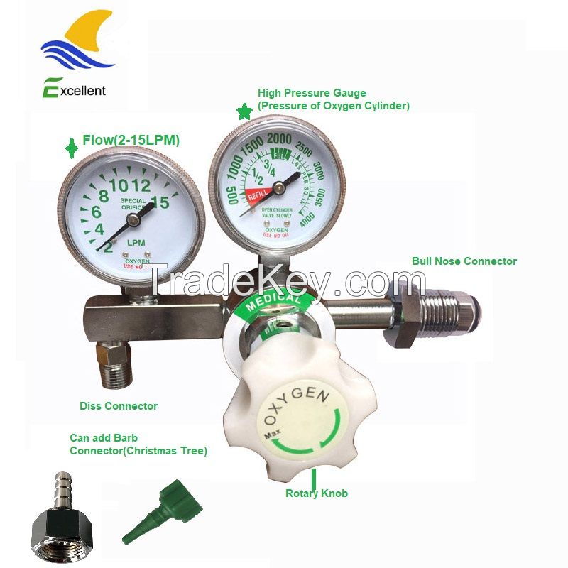 Medical Double Gauge Bull Nose Oxygen Regulator for oxygen cylinder