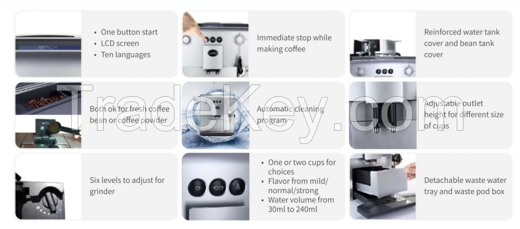 Automatic coffee maker with grinder